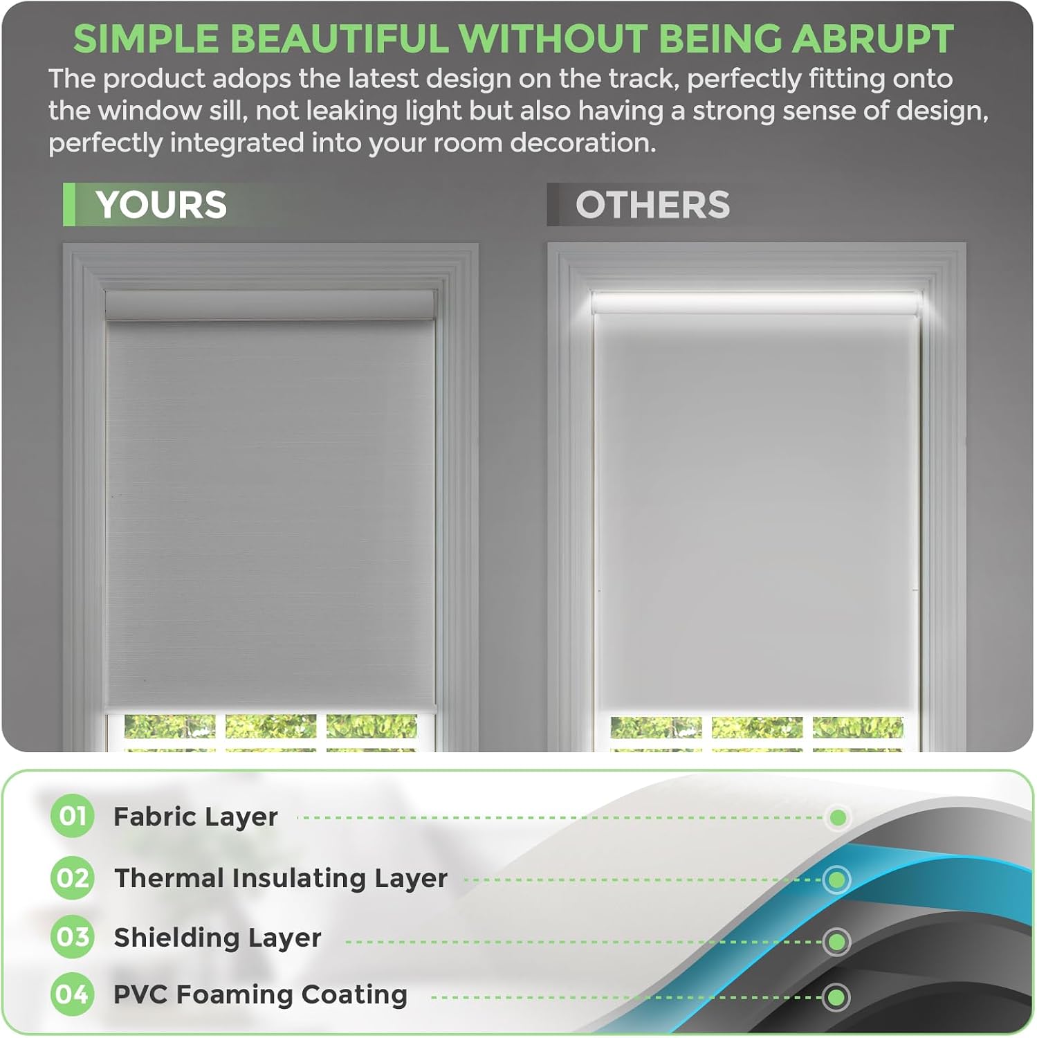 Motorized Blinds